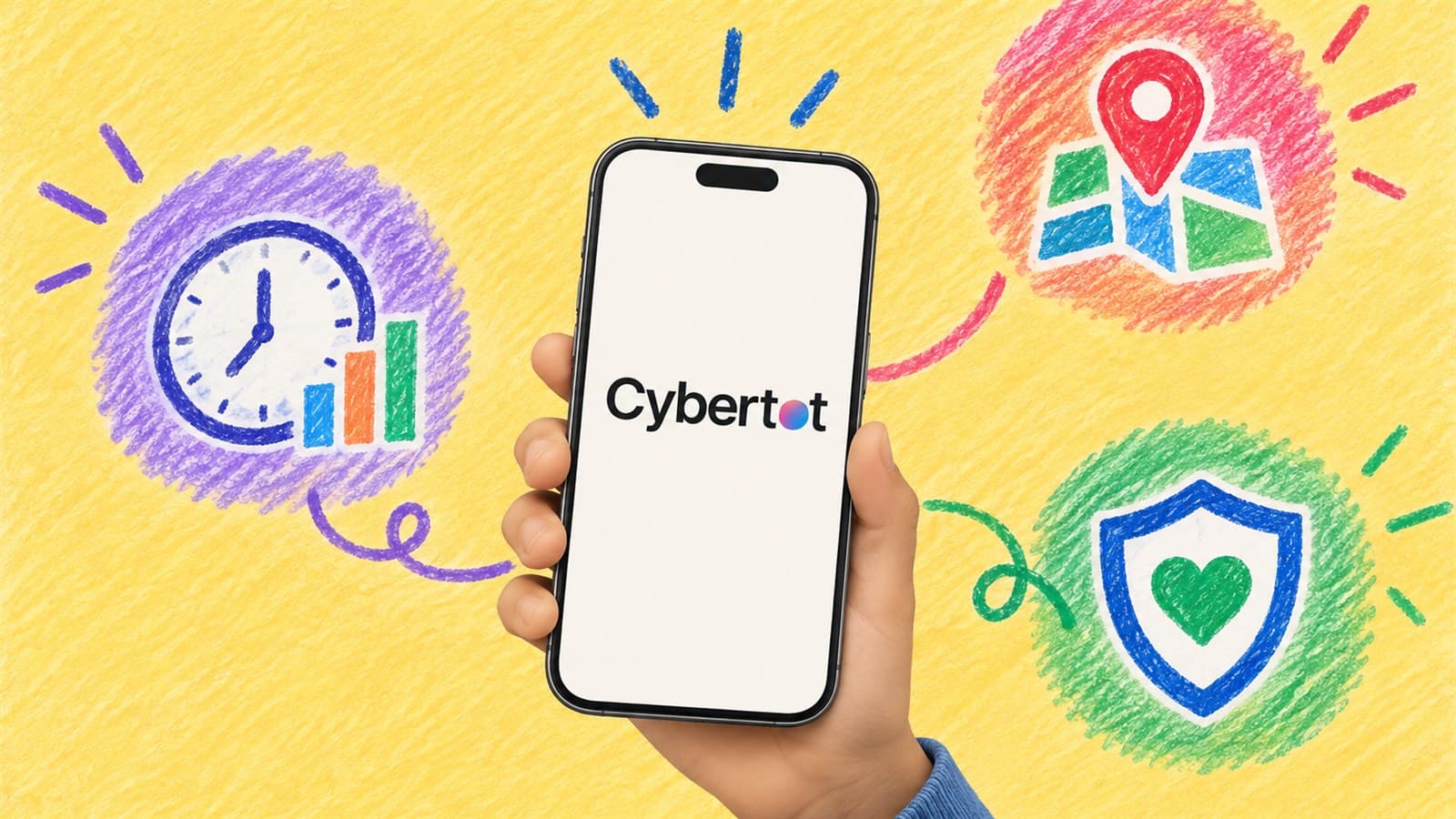 What Is My Favourite Cybertot Feature
