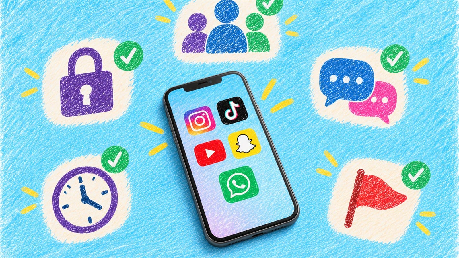 A Parents Checklist for Safe Social Media Use (Ages 8-14)