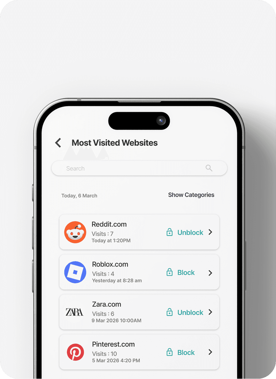 Access browsing history to stay informed and guide open conversations